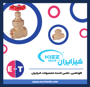 پوستر معرفی کیز ایران